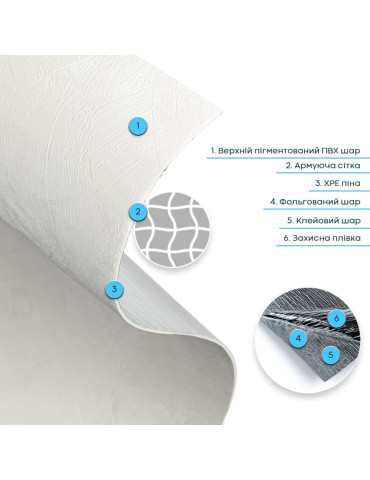 Самоклеюча гнучка штукатурка в рулоні 600х3000х2,5мм Біла SW-00002990