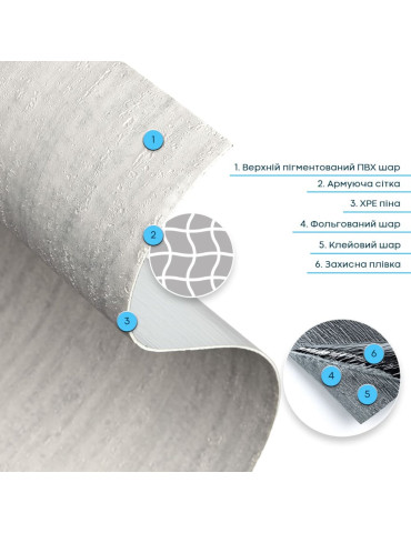 Самоклеюча гнучка штукатурка в рулоні 600х3000х2,5мм Світлий граніт SW-00002991