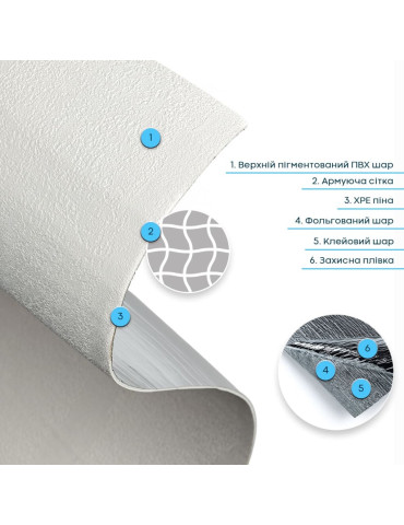 Самоклеюча гнучка штукатурка в рулоні 600х3000х2,5мм Сіра SW-00002992