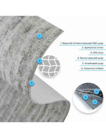 Самоклеюча гнучка штукатурка в рулоні 600х3000х2,5мм Темний граніт SW-00002993