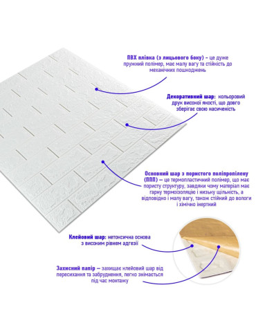 3D панель самоклеюча 690х780х5мм цегла Білий (001-5) SW-00000029