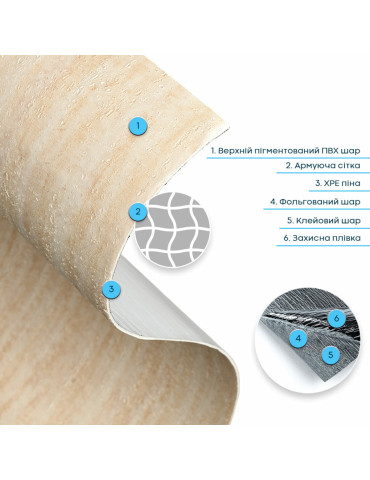 Самоклеюча гнучка штукатурка в рулоні 600х3000х2,5мм Пісочний SW-00002994