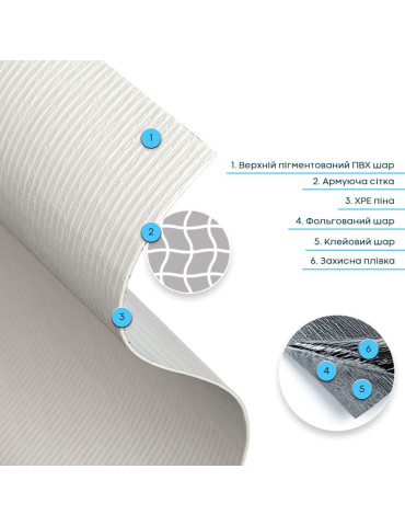 Самоклеюча гнучка штукатурка в рулоні 600х3000х2,5мм Біло-молочна SW-00002995