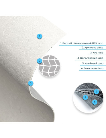Самоклеюча гнучка штукатурка в рулоні 600х3000х2,5мм Біла SW-00002996