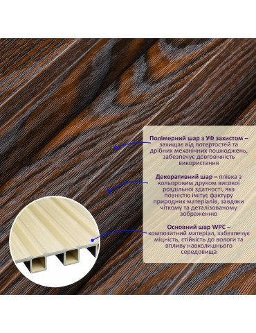 Рейка декоративна WPC стінова 200х27х2900мм SW-00003002