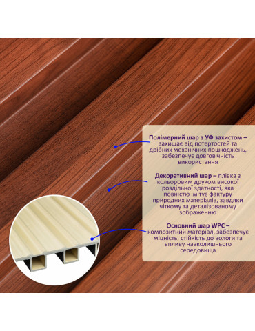 Рейка декоративна WPC стінова 200х27х2900мм SW-00003003