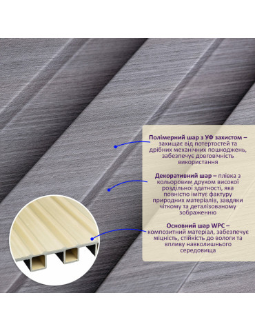 Рейка декоративна WPC стінова 200х27х2900мм SW-00003004