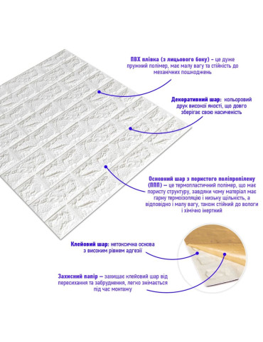 3D панель самоклеюча 700х770х7мм цегла Білий (001-7) SW-00000047