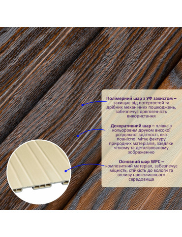 Рейка декоративна WPC стінова 200х11х2900мм SW-00003008