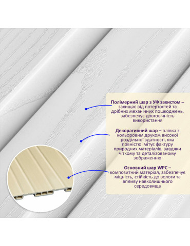 Рейка декоративна WPC стінова 200х11х2900мм SW-00003011