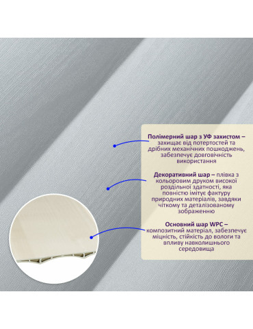 Рейка декоративна WPC стінова 205х14х2900мм SW-00003015