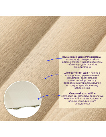 Рейка декоративна WPC стінова 205х14х2900мм SW-00003016