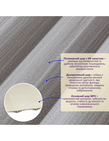 Рейка декоративна WPC стінова 205х14х2900мм SW-00003017