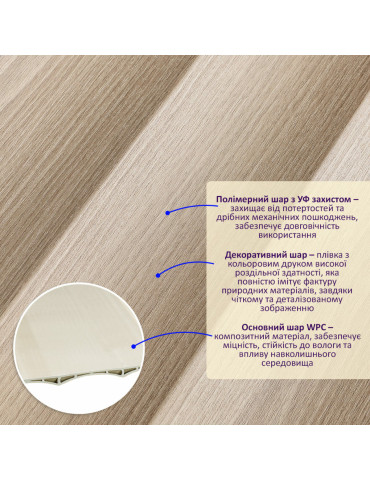 Рейка декоративна WPC стінова 205х14х2900мм SW-00003019