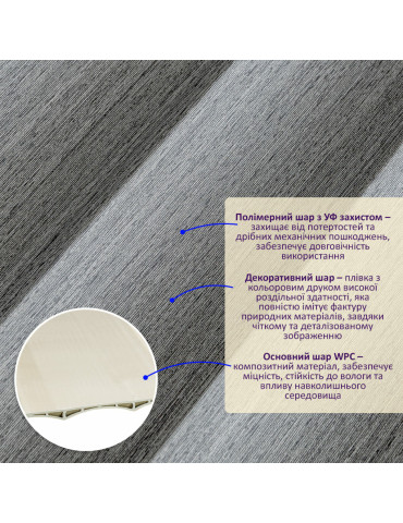 Рейка декоративна WPC стінова 205х14х2900мм SW-00003020
