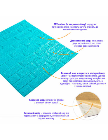3D панель самоклеюча 700х770х5мм цегла Бірюза (002-5) SW-00000084