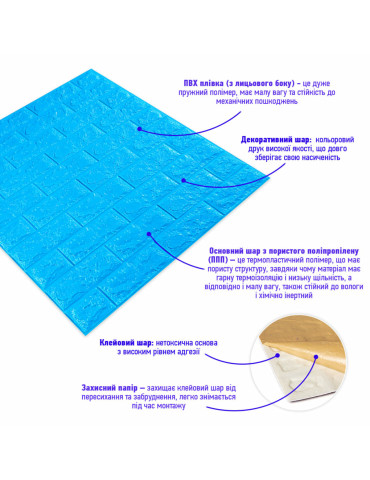 3D панель самоклеюча 700х770х7мм цегла Синій (003-7) SW-00000060