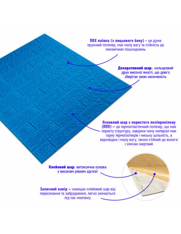3D панель самоклеюча 700х770х5мм цегла Синій (003-5) SW-00000154