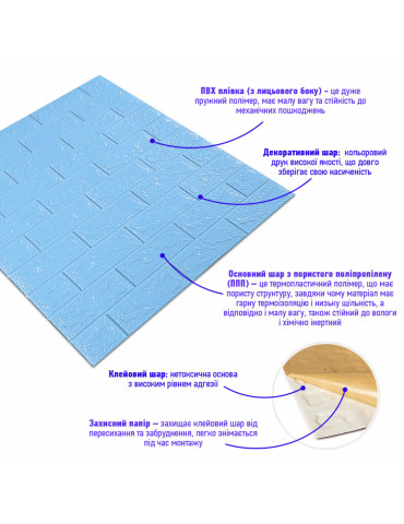 3D панель самоклеюча 700х770х5мм цегла Блакитна (005-5) SW-00000297