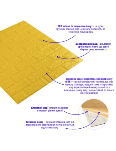 3D панель самоклеюча 700х770х5мм цегла Жовтий (010-5) SW-00000146