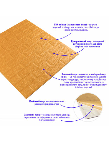 3D панель самоклеюча 700х770х5мм цегла Золото (011-5) SW-00000147