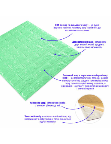 3D панель самоклеюча 700х770х7мм цегла М'ятний (012-7) SW-00000050