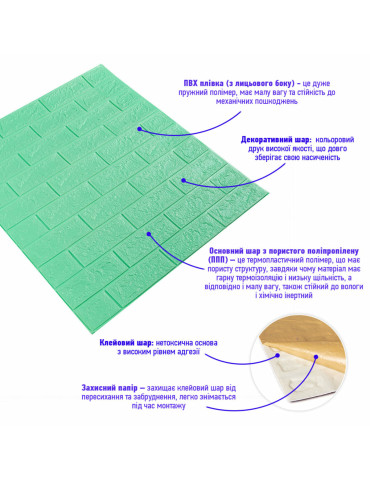 3D панель самоклеюча 700х770х5мм цегла М'ята (012-5) SW-00000148