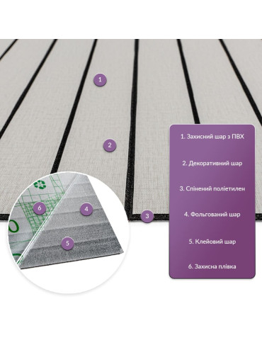 Покриття вінілове самоклеюче 3D рейки 600х600х2,8мм SW-00003242