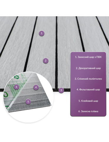 Покриття вінілове самоклеюче 3D рейки 600х600х2,8мм SW-00003243