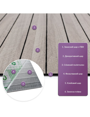 Покриття вінілове самоклеюче 3D рейки 600х600х2,8мм SW-00003244