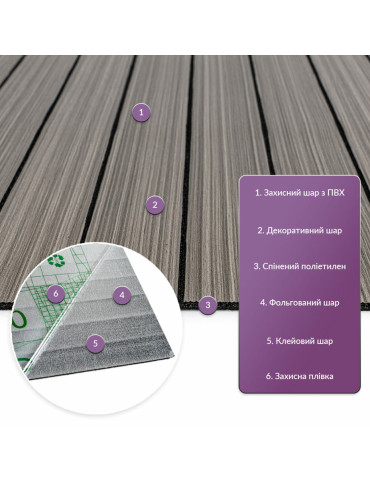 Покриття вінілове самоклеюче 3D рейки 600х600х2,8мм SW-00003245