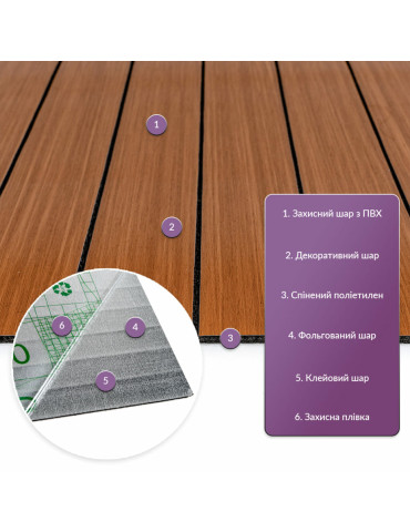 Покриття вінілове самоклеюче 3D рейки 600х600х2,8мм SW-00003246