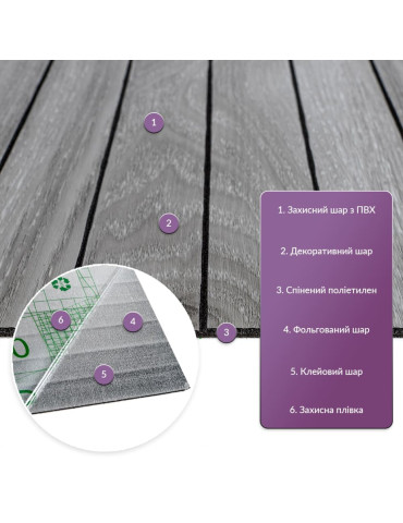 Покриття вінілове самоклеюче 3D рейки 600х600х2,8мм SW-00003247