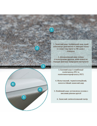 СВП-113 Самоклеюча вінілова плитка 457х457х1,5мм МАТ SW-00003253