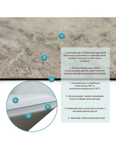 СВП-100 Самоклеюча вінілова плитка 457х457х1,5мм МАТ SW-00003254