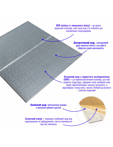 Панель 3D 680х700х4мм Срібний квадрат SW-00003257