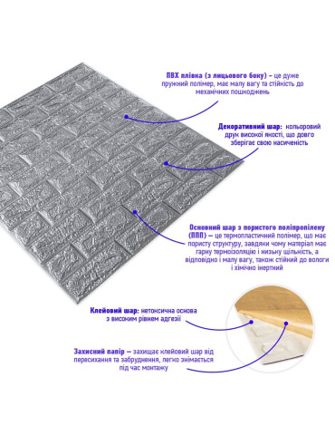 3D панель самоклеюча 700х770х7мм цегла Срібло (017-7) SW-00000059