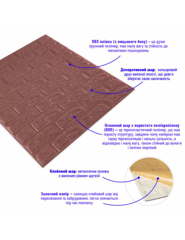 3D панель самоклеюча 700х770х7мм цегла Баклажан-кава (018-7) SW-00000045