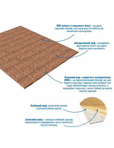 3D панель самоклеюча 700х770х5мм цегла Коричневий (020-5) SW-00000237