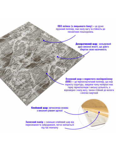 Декоративна 3D панель самоклейка 700х770х5мм Чорний мармур (цегла) (061-5) SW-00000036