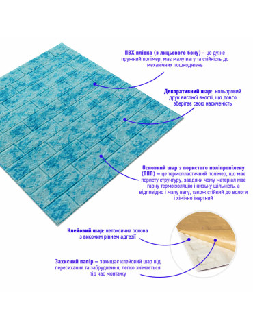 Декоративна 3D панель самоклейка 700х770х5мм Мармур блакитний (цегла) (065) SW-00000033