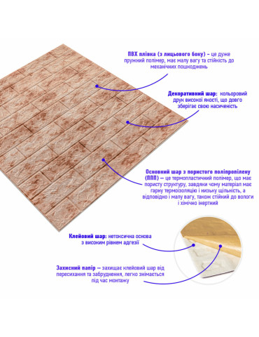Декоративна 3D панель самоклейка 700х770х5мм Мармур червоний (цегла) (063) SW-00000035