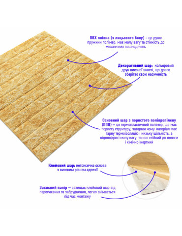 Декоративна 3D панель самоклейка 700х770х5мм Глибокий жовтий (цегла) (068) SW-00000168
