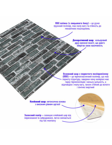 Декоративна 3D панель самоклейка 700х770х5мм Цегла сіра Катеринославська (042) SW-00000039