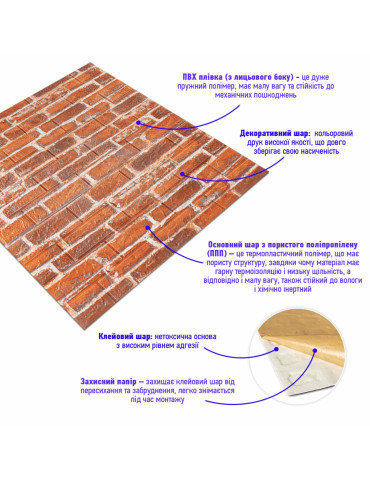 Декоративна 3D панель 700х770х5мм Руда Катеринославська цегла (044) SW-00000037