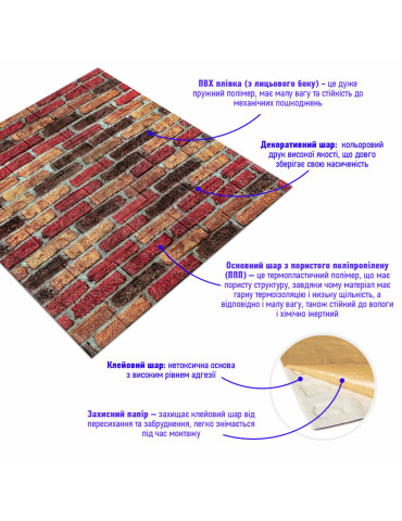 Самоклеюча декоративна 3D панель 700х770х5мм Бежево-коричнева Катеринославська цегла (047) SW-00000026
