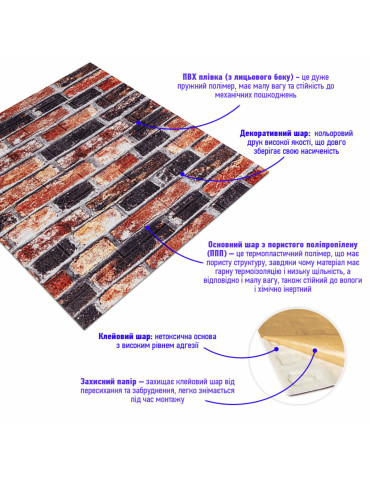 Декоративна 3D панель 700х770х5мм Сіро-синя Катеринославська цегла (048) SW-00000027