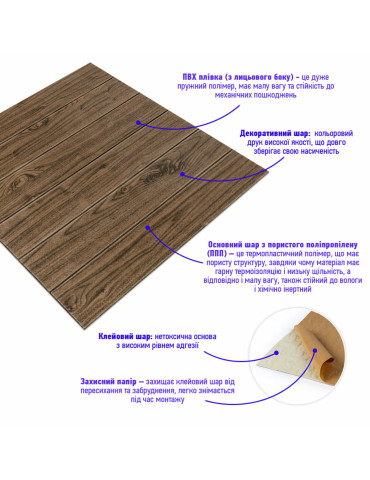 Декоративна 3D панель самоклейка 700х700х5мм Темний дуб (083) SW-00000018