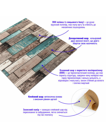 Декоративна 3D панель самоклейка 700х700х6мм Синє дерево (088) SW-00000275