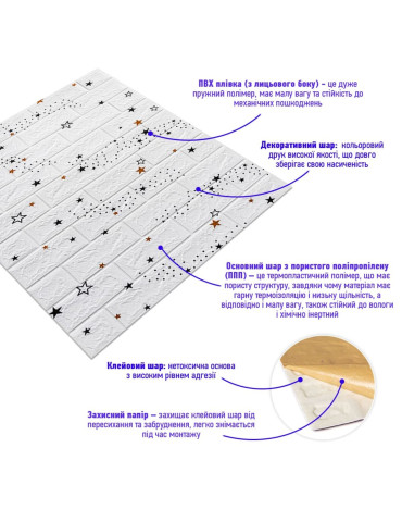 Декоративна 3D панель самоклейка 700х770х5мм Зірки (біла цегла) (021) SW-00000086